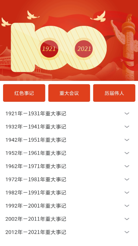 洪心历史要点记