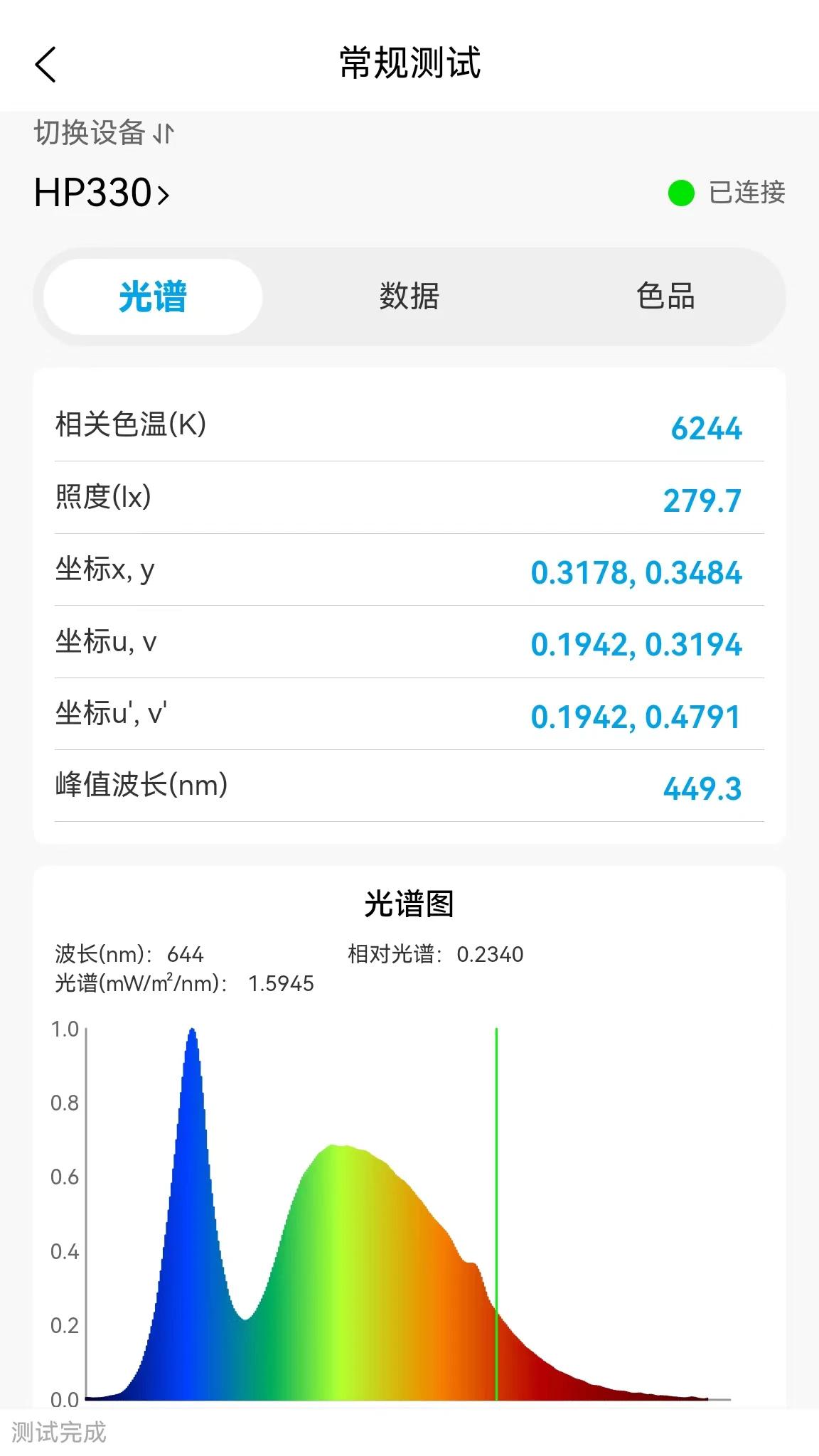 双色云谱图2