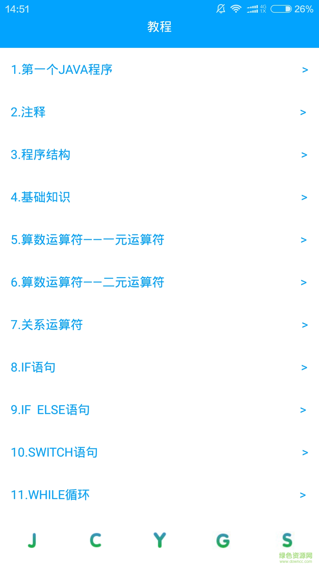Java君图1