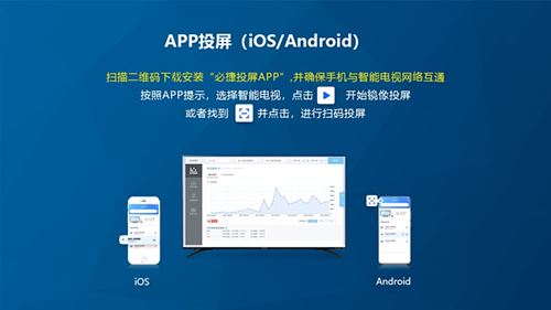 必捷投屏TV(无限投屏) v1.0.52.0 安卓版图1