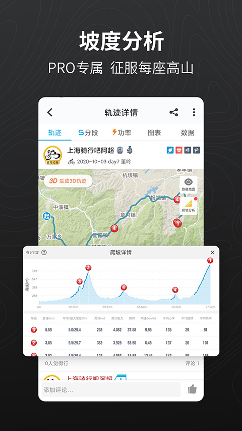 行者图3