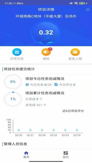 余杭工长工长端图2
