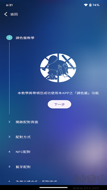 相信演唱會图4
