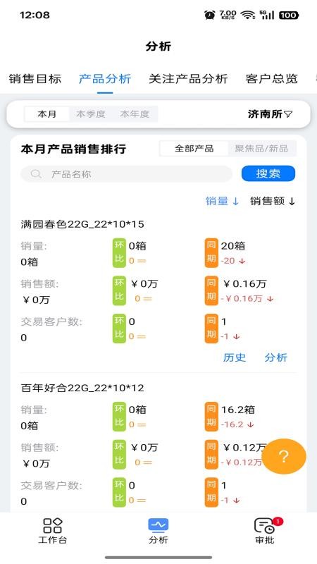 屏荣云