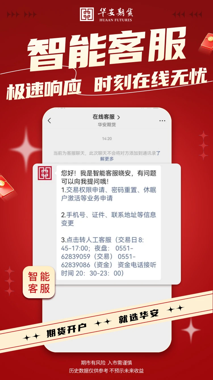 华安期货开户图4