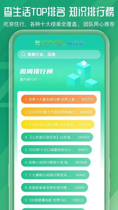 排行榜CN10排排榜图5