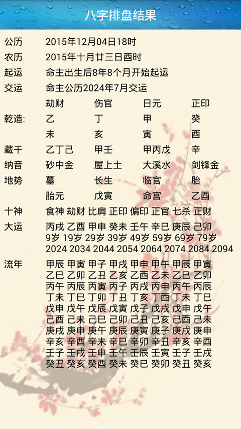 周易手机罗盘