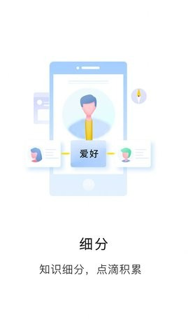 知识布丁图3
