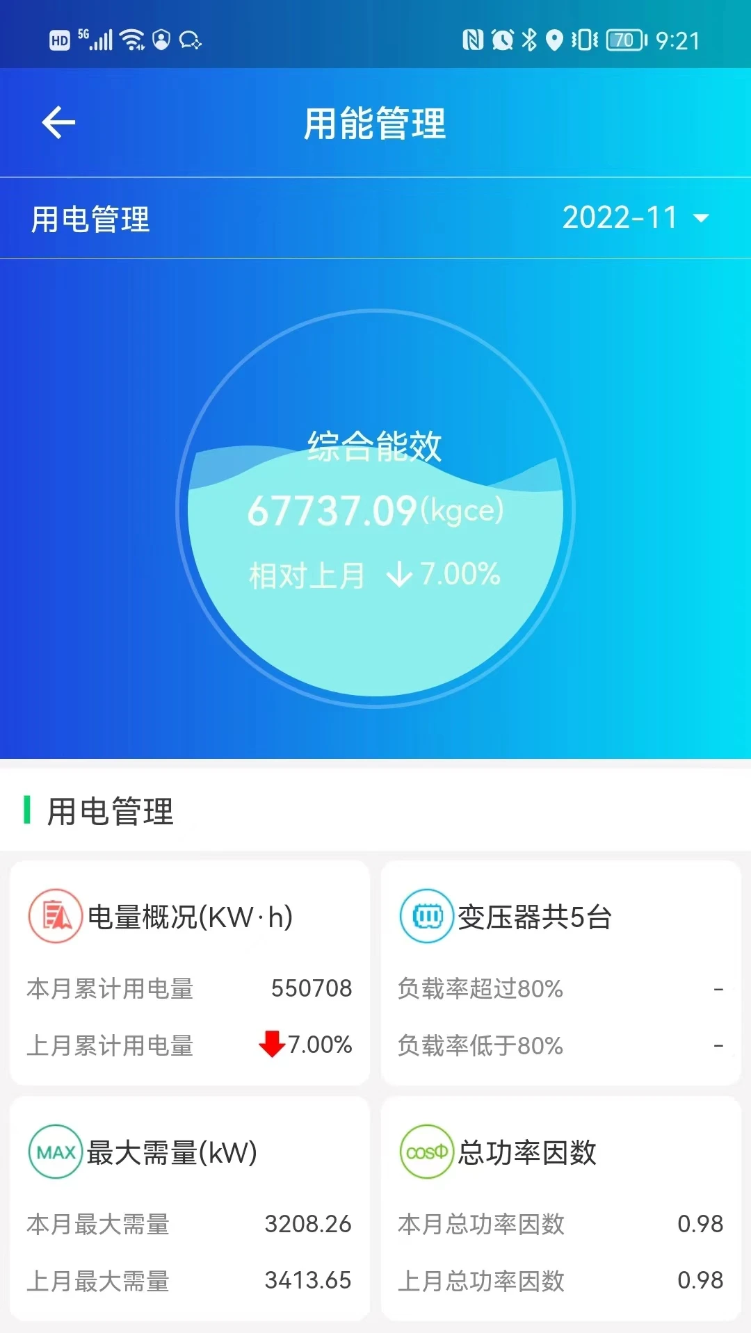 粤能投-客户