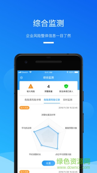 安全生产助手图3