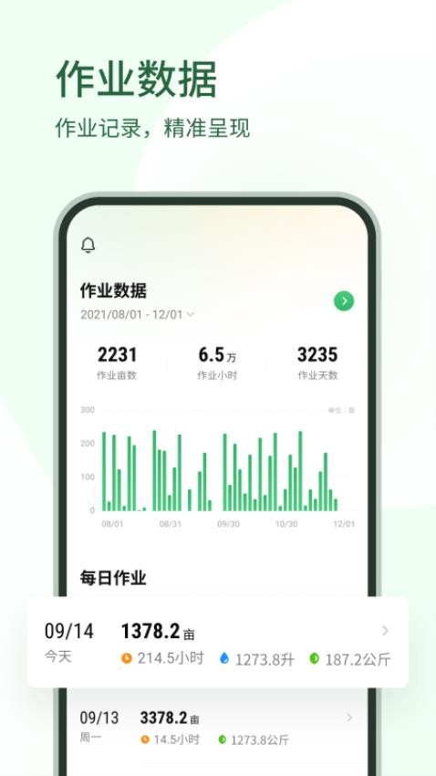 大疆农服地图图2