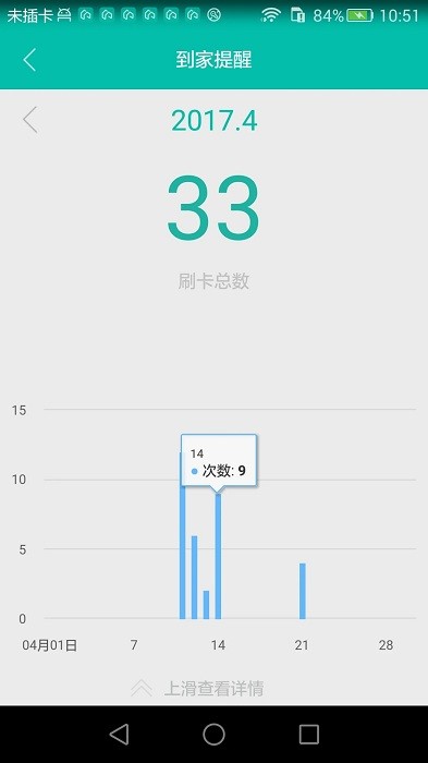 微居2图3