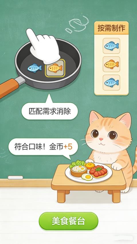 萌宠美食馆图1