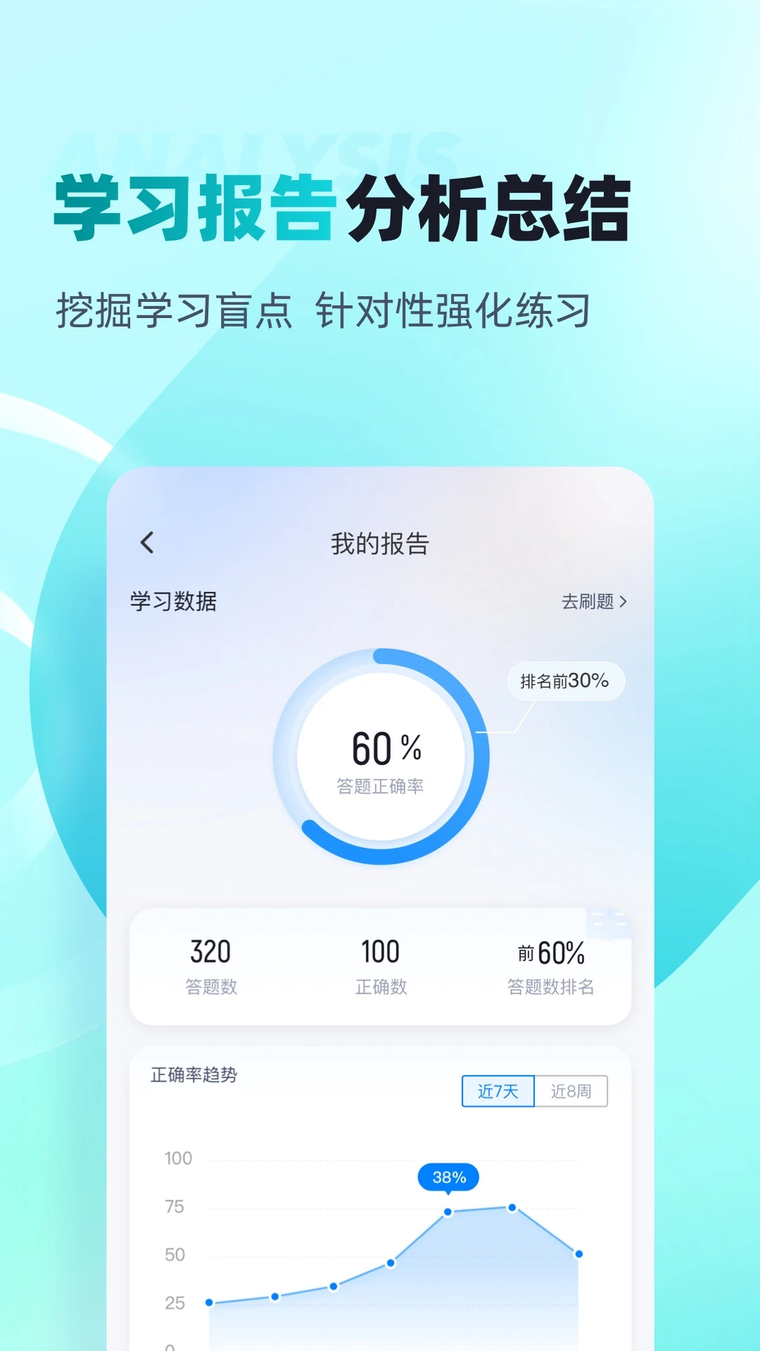 心理咨询师考试聚题库 心理咨询师考试聚题库