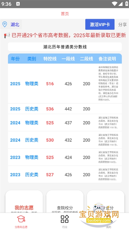 优选高考志愿图1