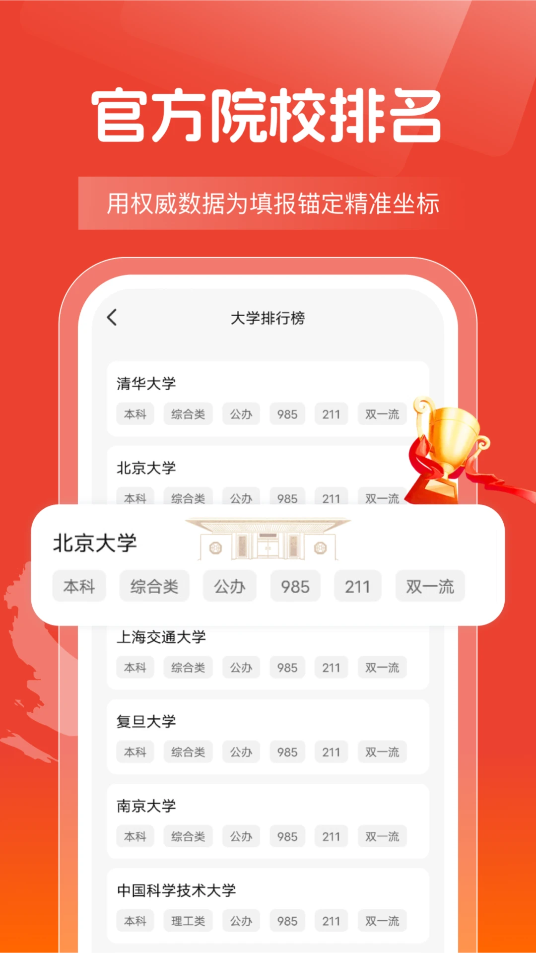 高考志愿报考指南 高考志愿报考指南