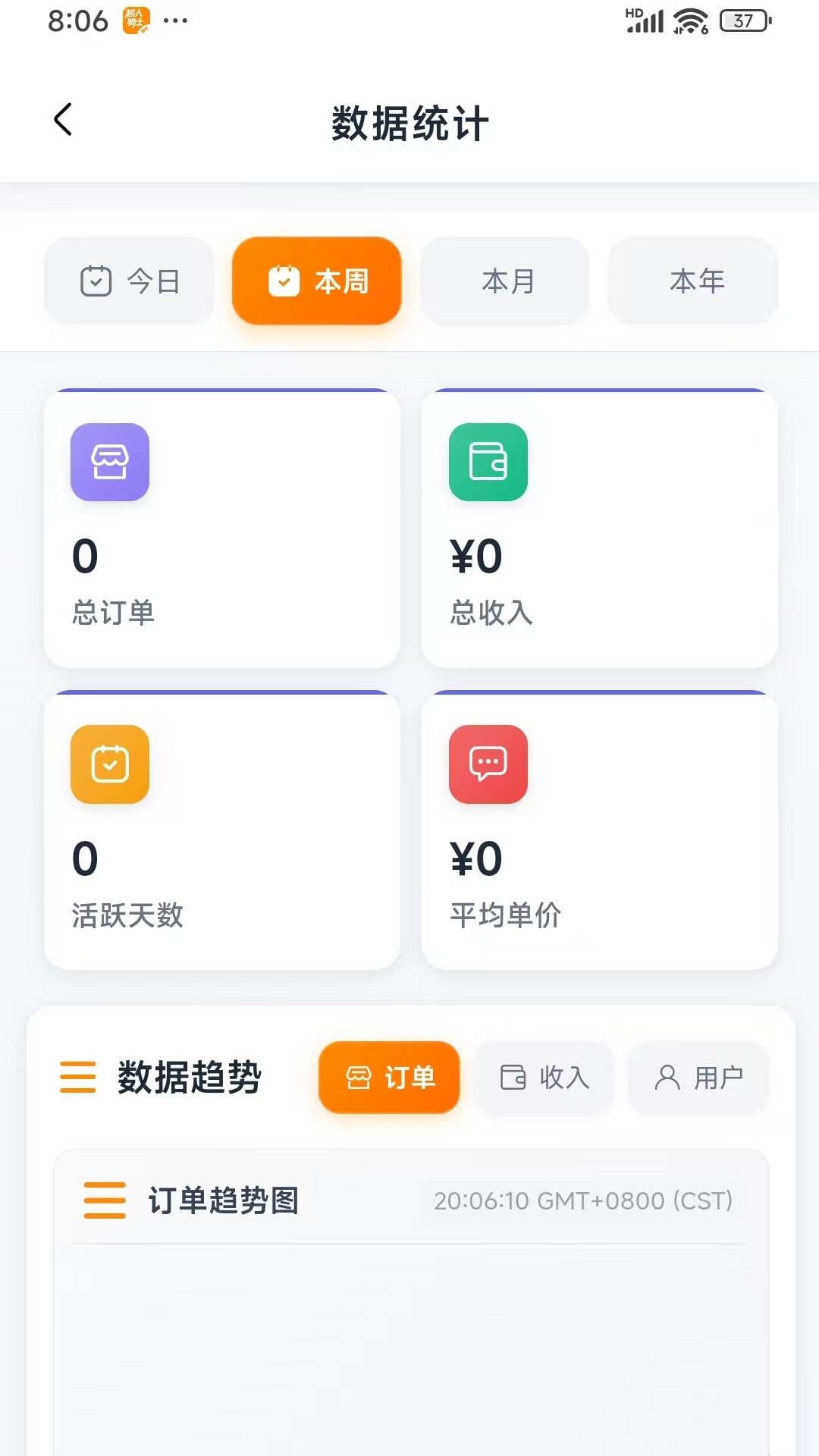 超人骑士