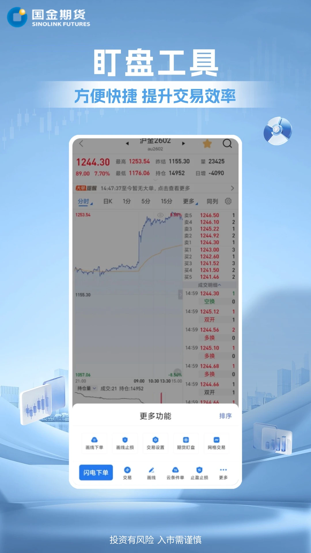 国金期货金赢掌图4