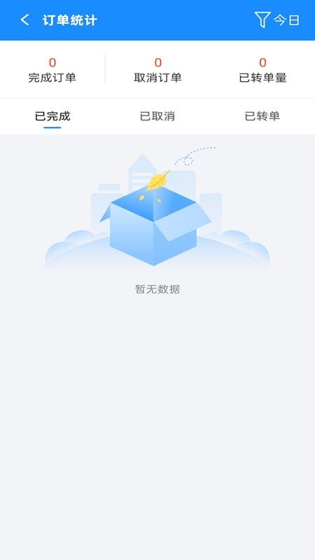 捷风骑手图2