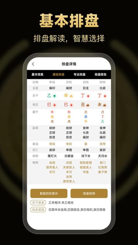 南坤八字排盘图4