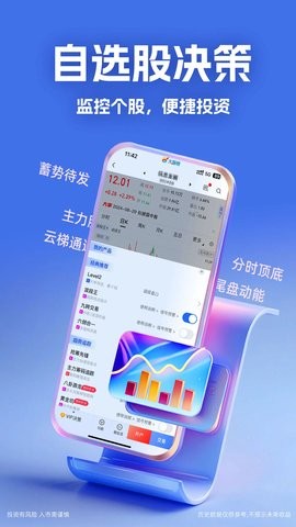 大智慧手机版图3