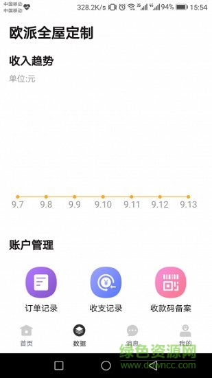 安团砍价师商家版