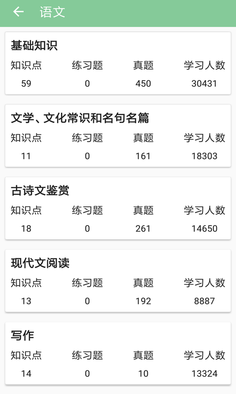 高考笔记图2