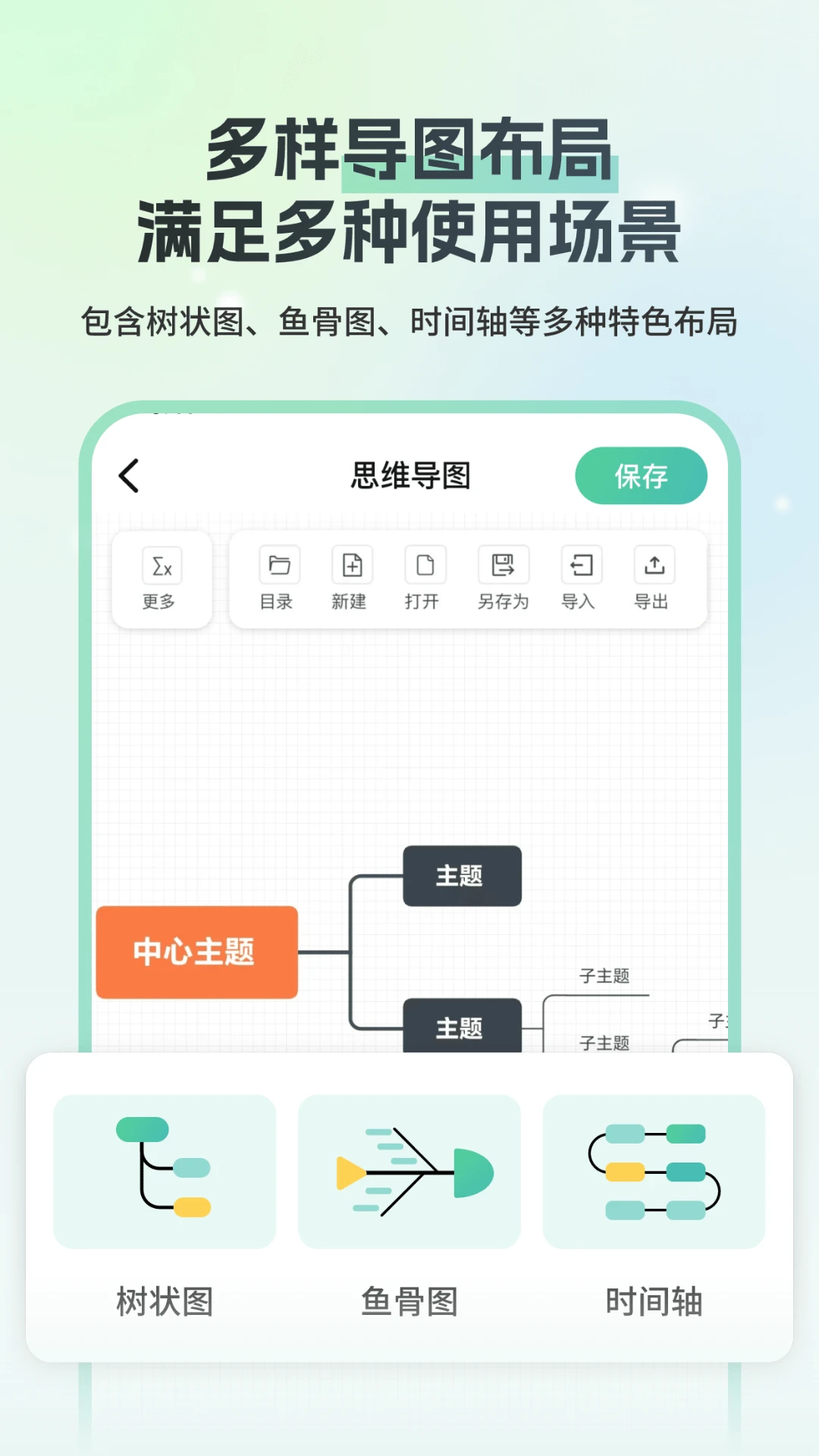 思维导图Mind简作
