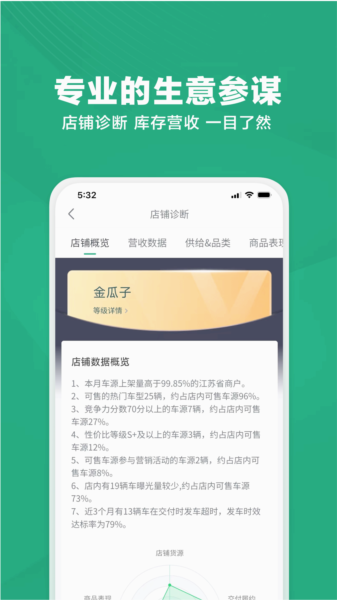 瓜子车好卖图3