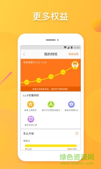 点我达骑手
