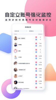 灰豚数据图1