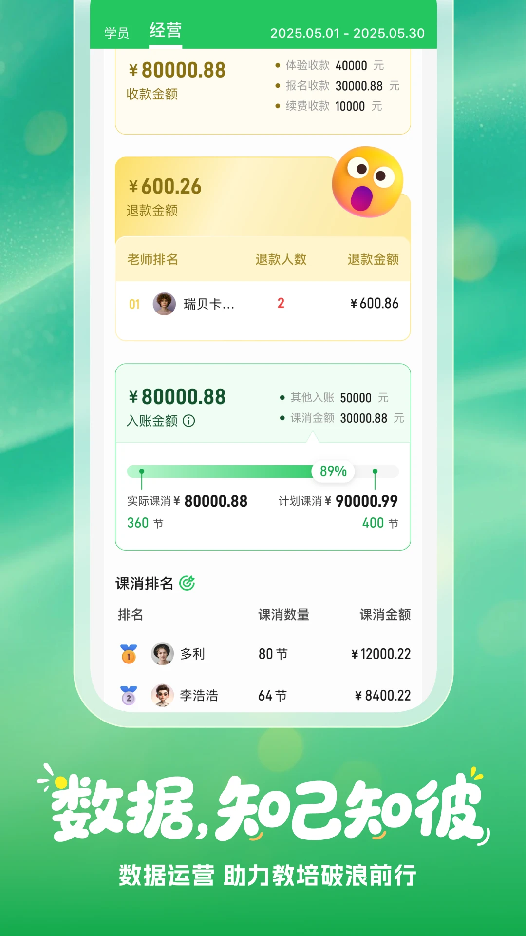 笋壳校管图2
