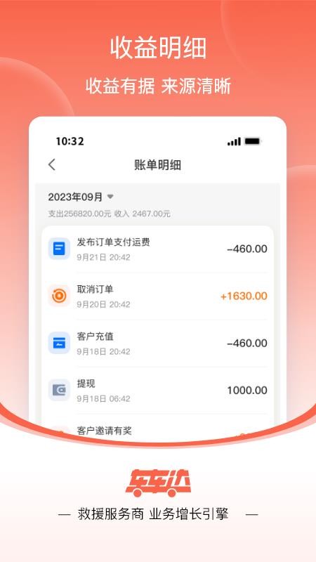 车车达图1