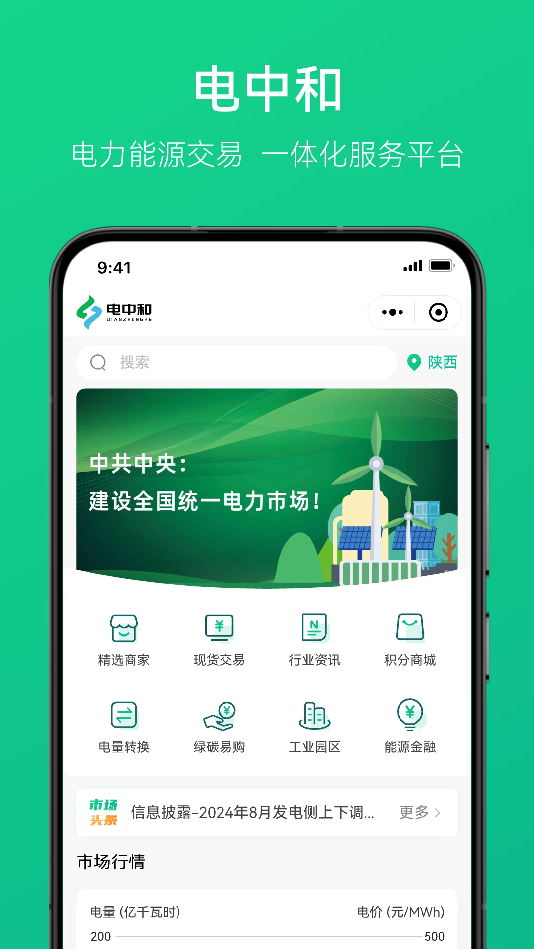 电中和图1