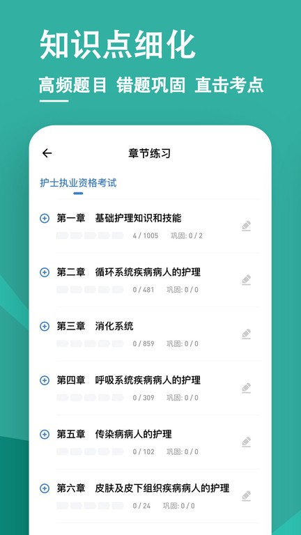 执业护士练题狗图2