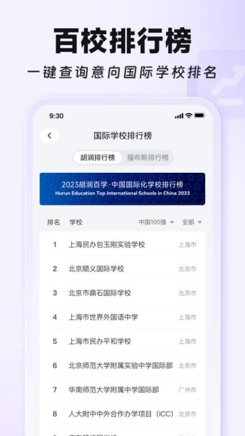学为贵国际择校图5