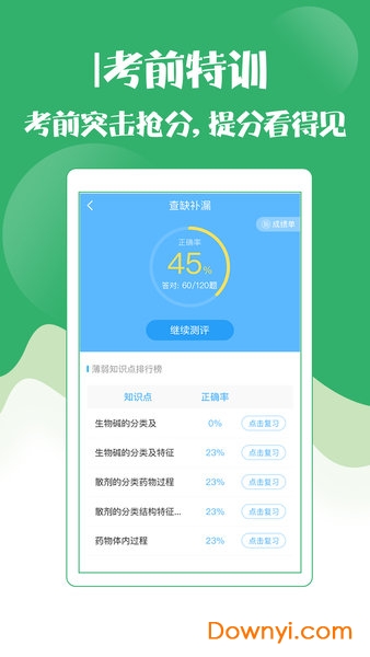 初级护师考试宝典2022新版图2