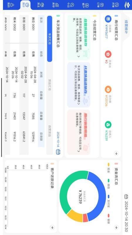 果蔬小烨平板端图5