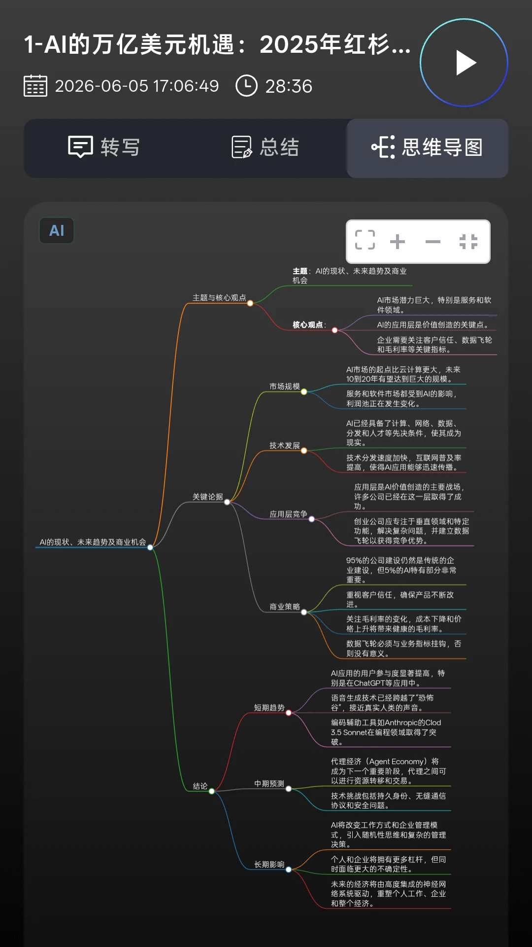 黄鹂智声
