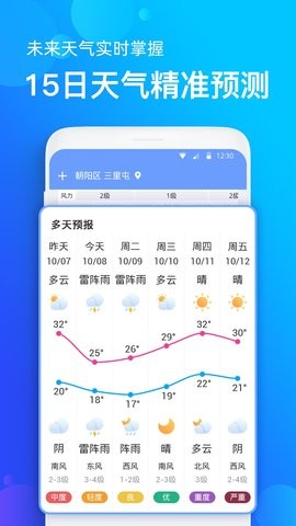 全国天气图2