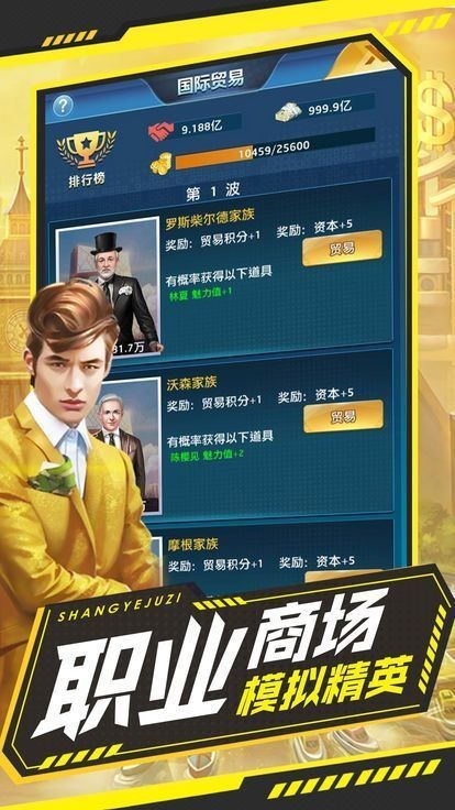 总裁养成计划图2