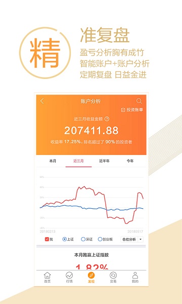 国联证券尊宝图2