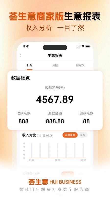 荟生意商家版图1