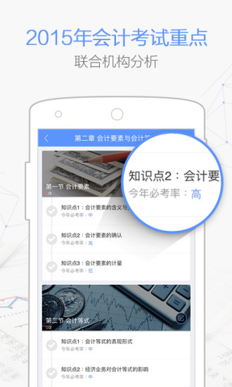 会计必过宝图5