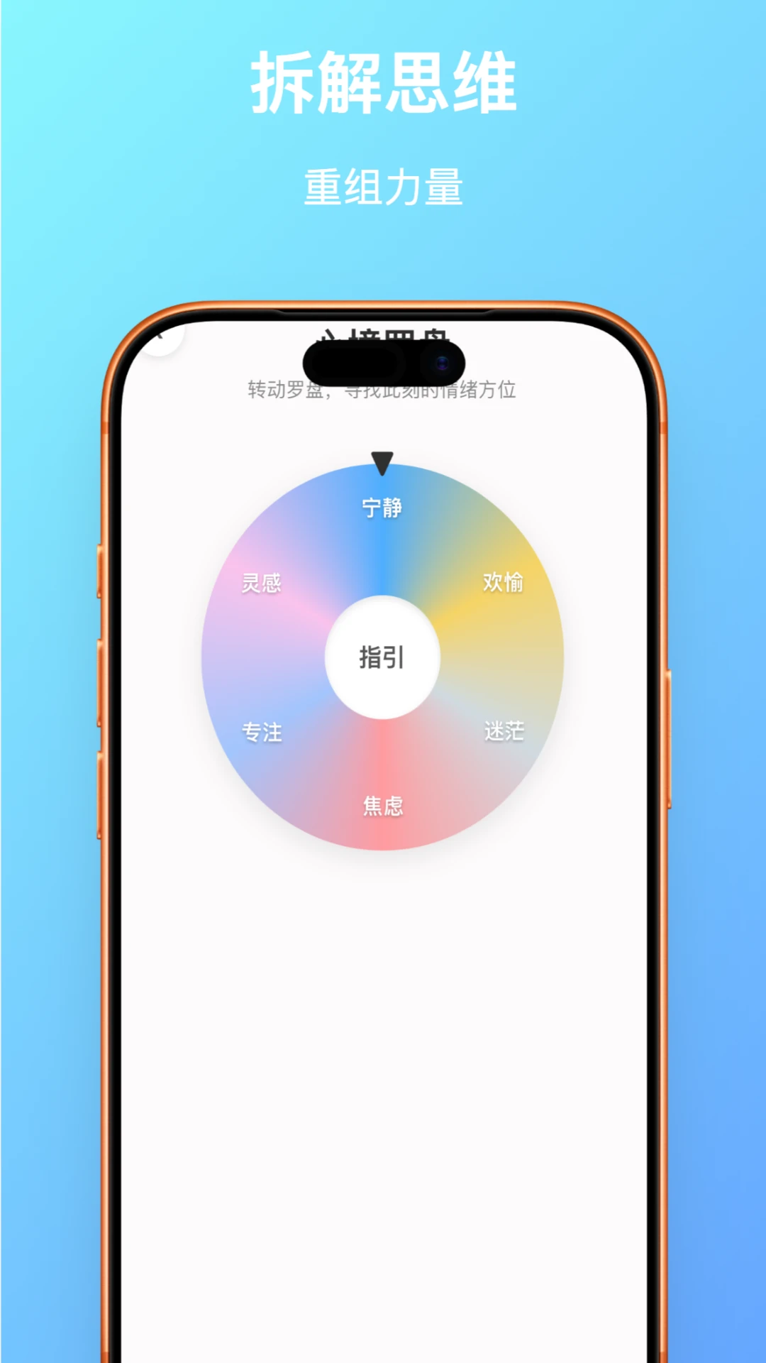 窥镜观心图3