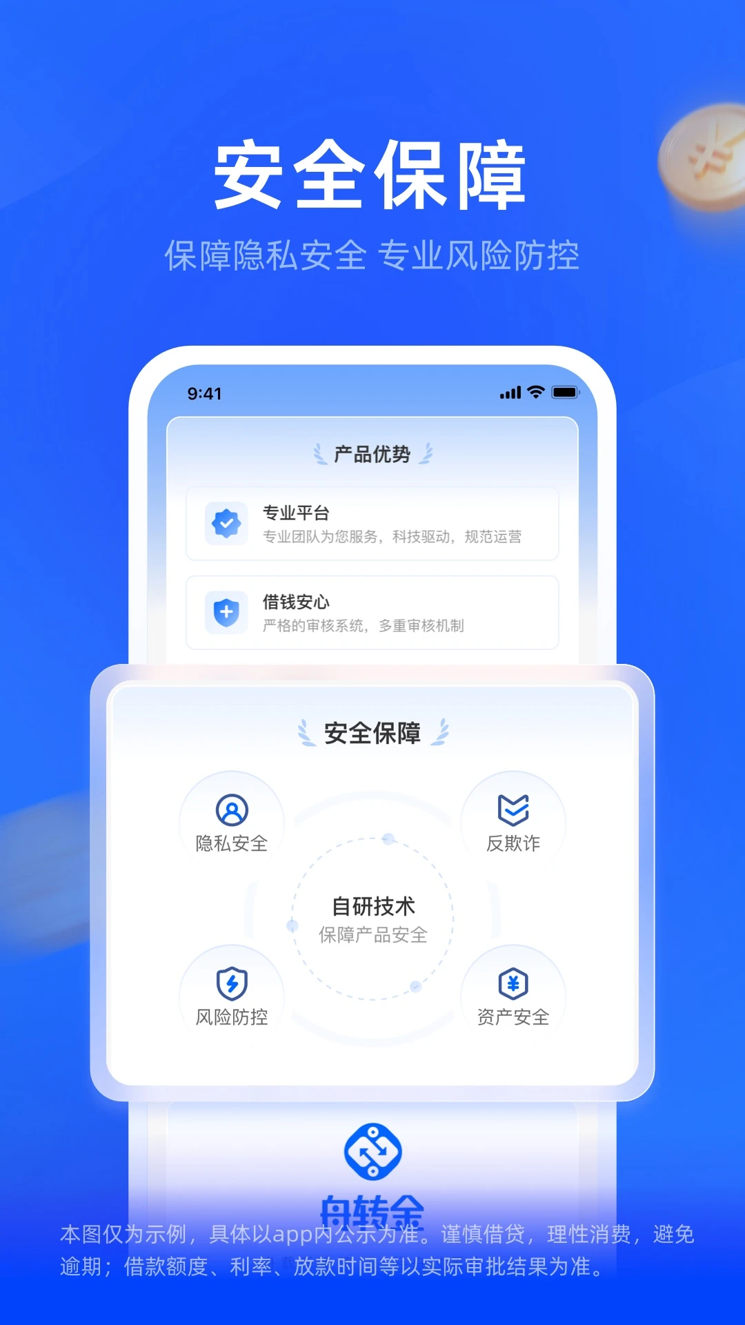 舟转金图5