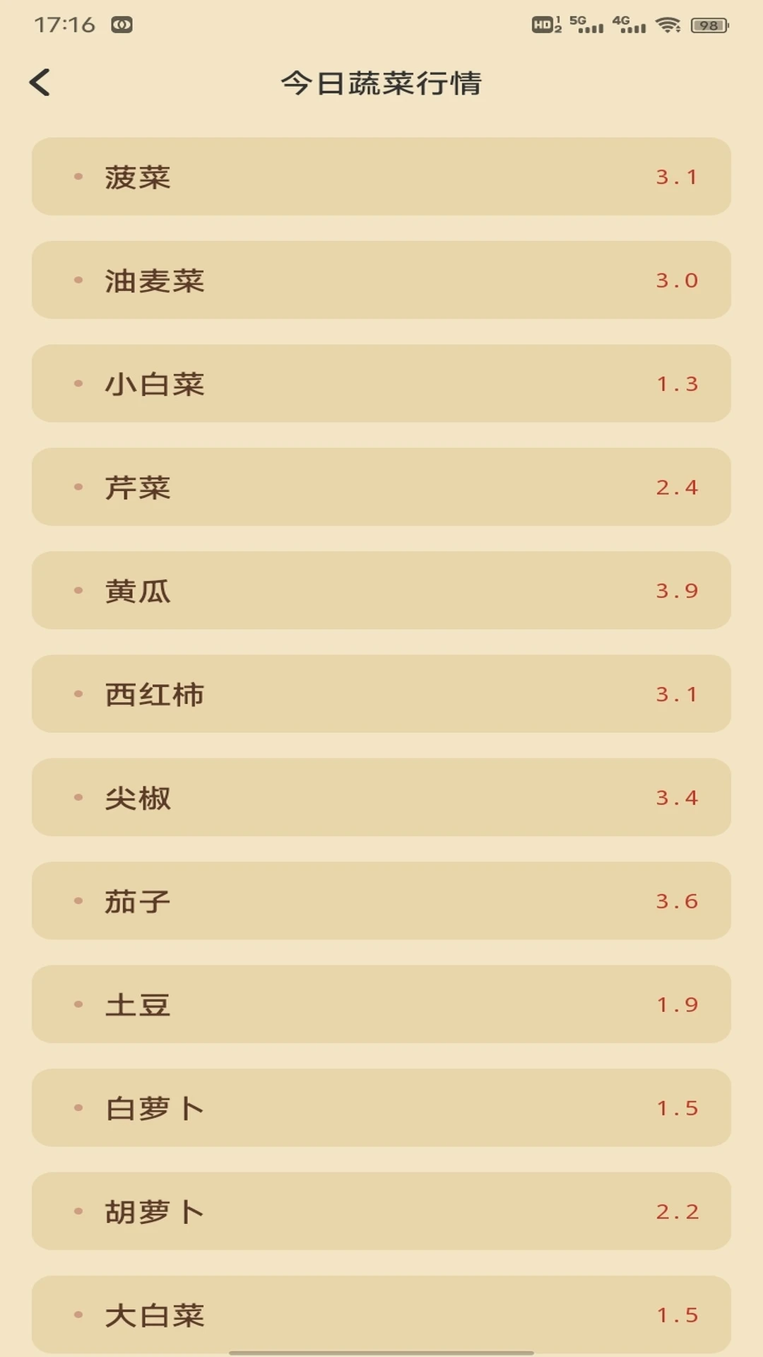 好运菜市场图4
