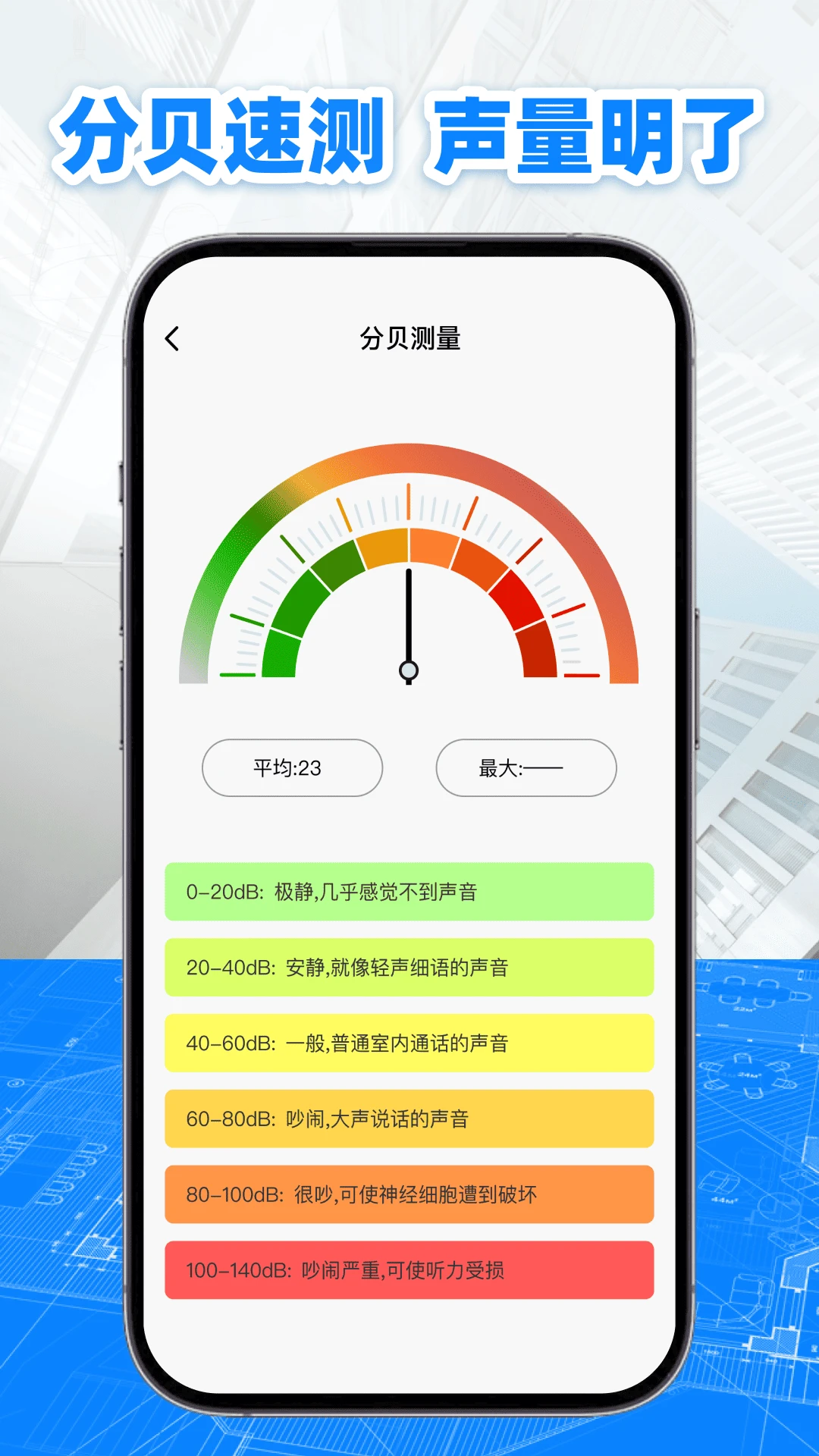 量尺寸测量仪图2