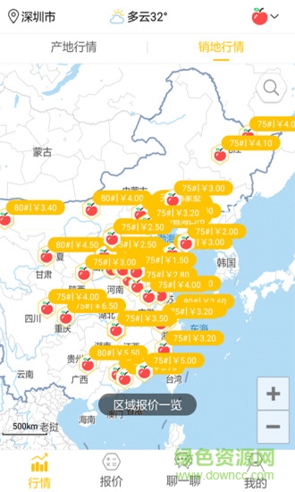 中农数据图4