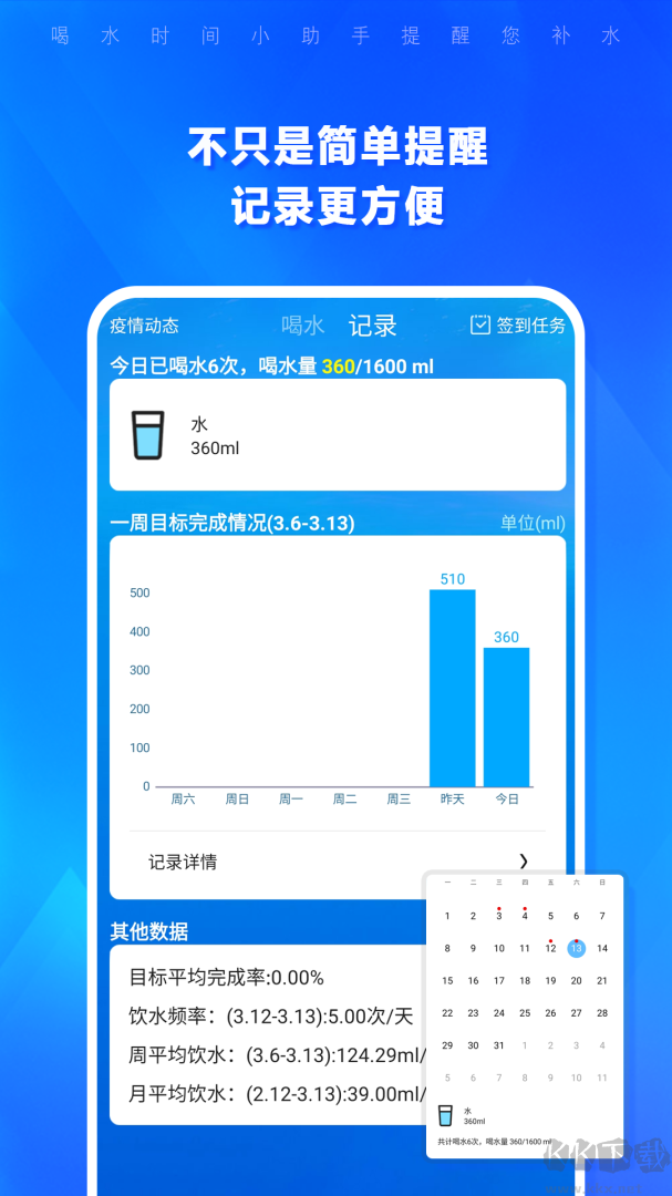 喝水时间图2